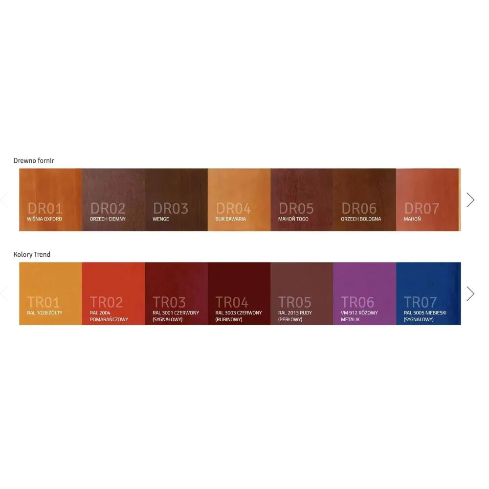 Витрина кондитерская PASTELLA SWEET 0.6W REMOTE