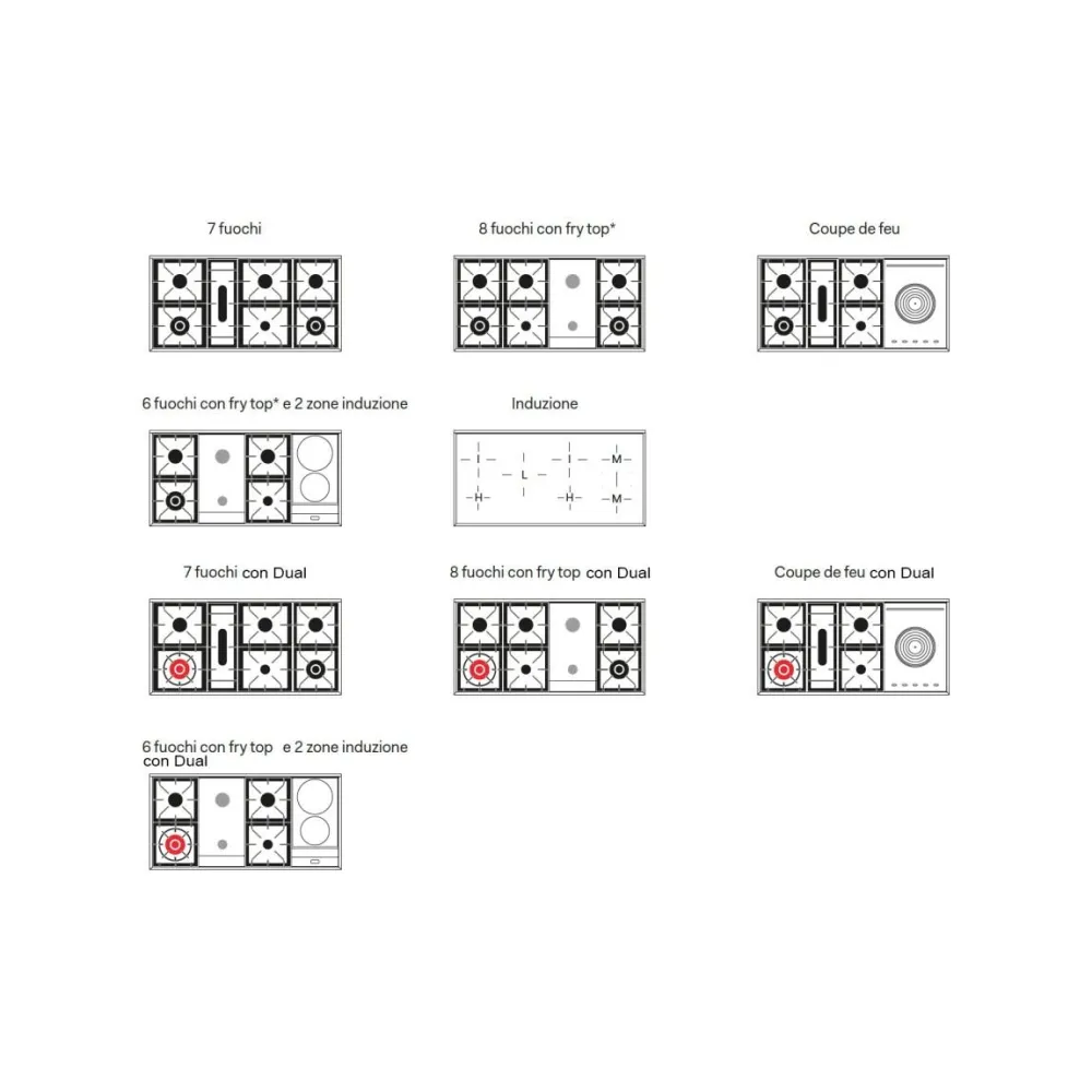 Плита с духовкой NostalgieP127NE3 120 см 7 горелок