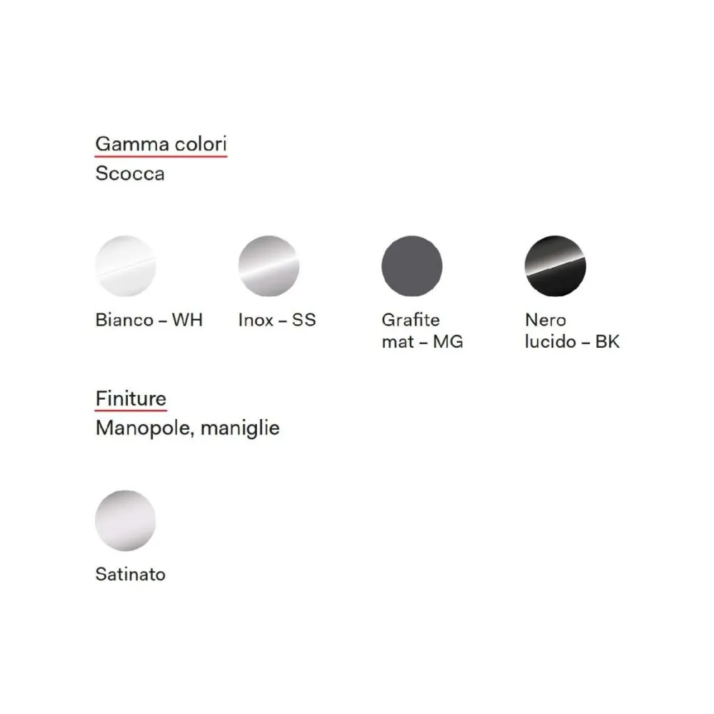 Плита с духовкой Professional Plus 100 см PD106WE3 6 конфорок