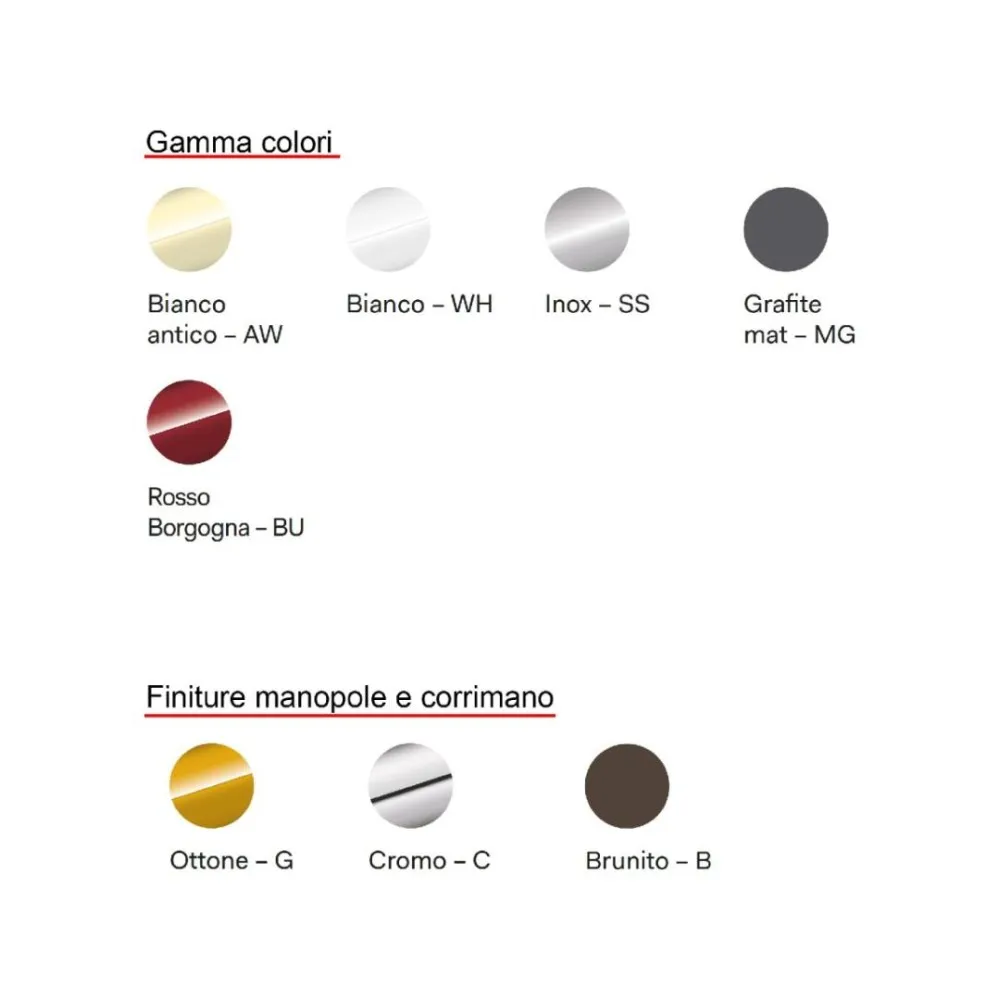 Встраиваемая духовка Nostalgie OV601NT3