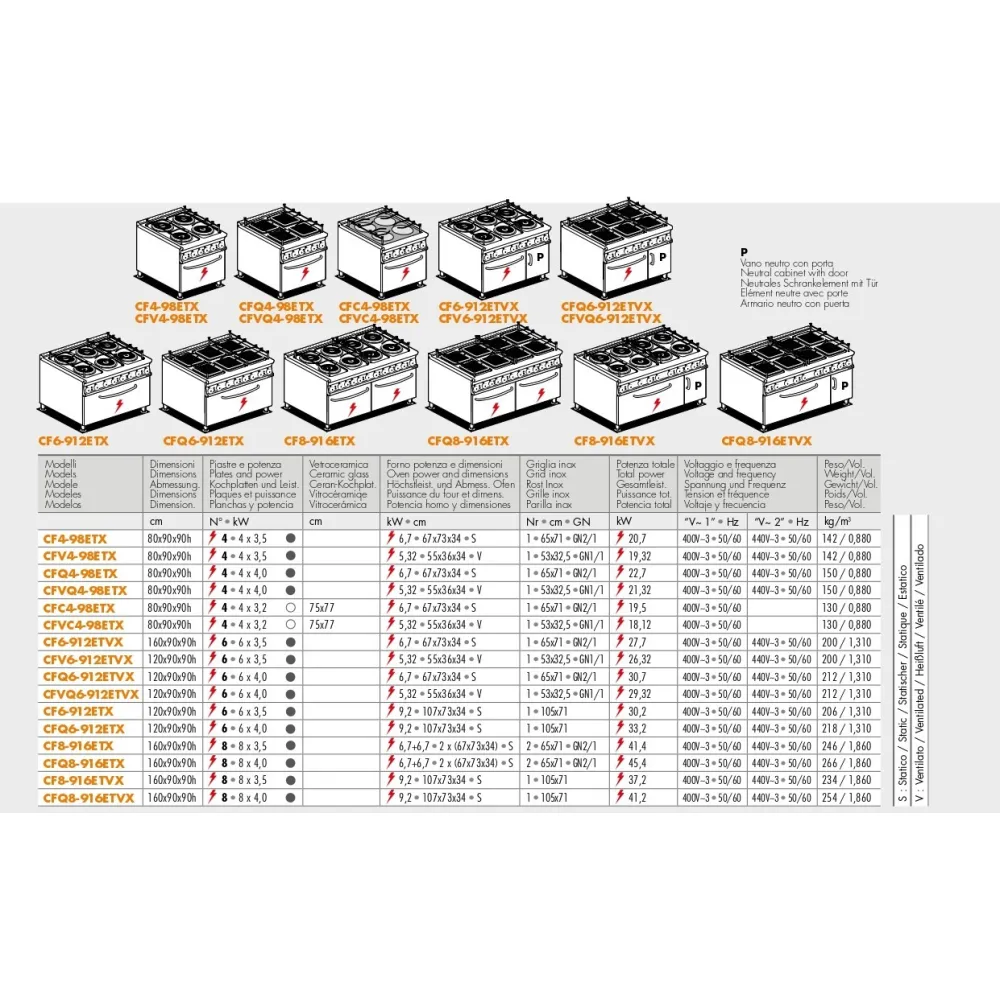 Электрическая плита с духовкой   90 Marine CFVQ4-98ETX