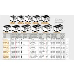 Электрическая плита с духовкой   90 Marine  CF4-98ETX