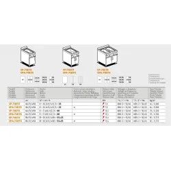 Электрическая машина для приготовления пасты 25 l CP-74ETX