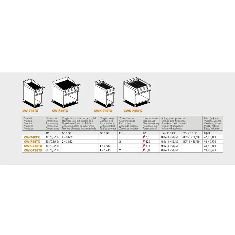 Гриль электрический водяной с полкой   CWK-78ET