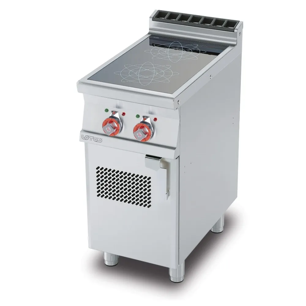 Индукционная плита PCI-74ET