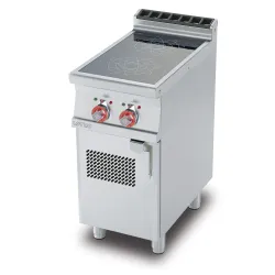 Индукционная плита PCI-74ET