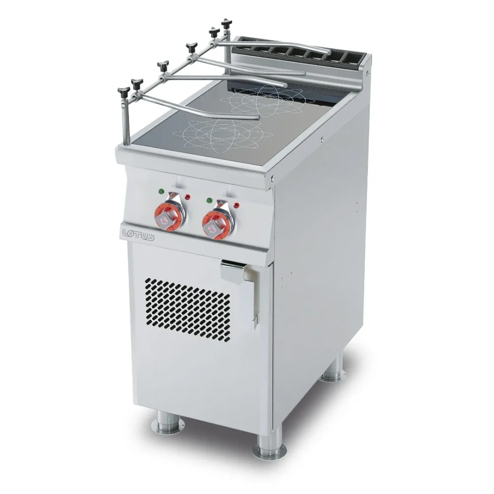 Индукционная плита PCI-74ETX