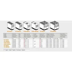 Индукционная плита WOK PCIW-94ETDX
