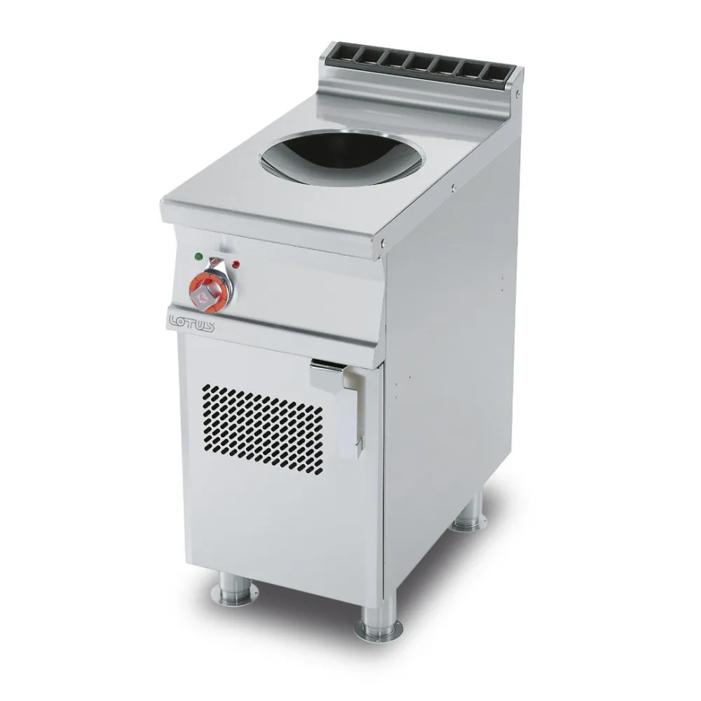 Индукционная плита Wok PCIW-74ETX