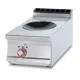 Индукционная плита  WOK PCIWT-94ETX