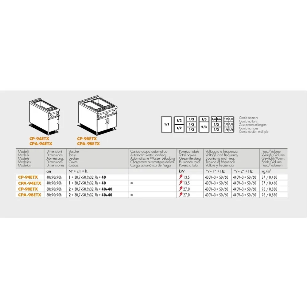 Электрическая машина для приготовления пасты  40 l CP-94ETX