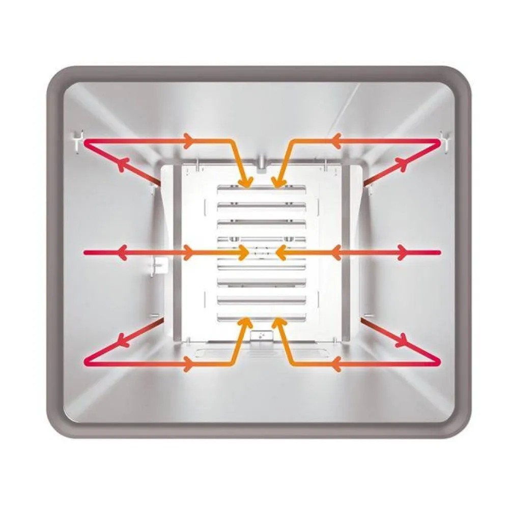 Хлебопекарная и кондитерская печь BAKE MASTER 6T.DEMO