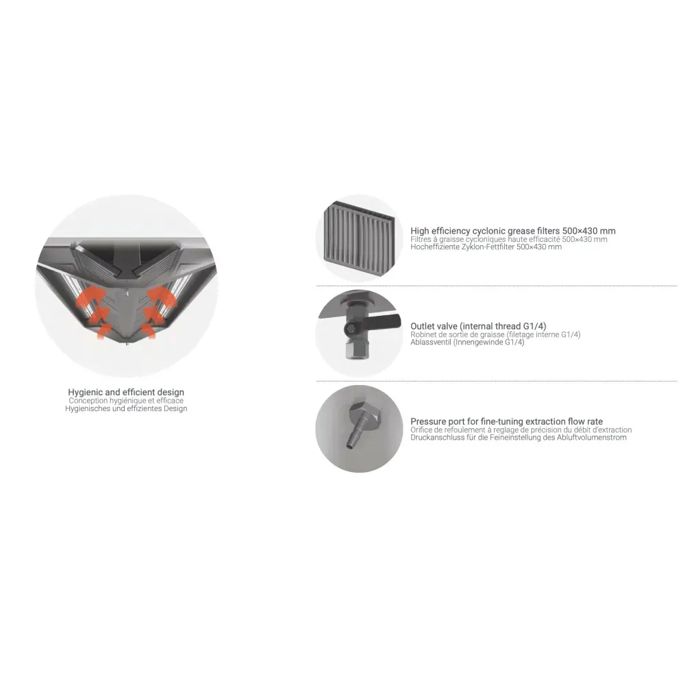 Центральная островная вентиляционная вытяжка с фильтрами HNCA 2800