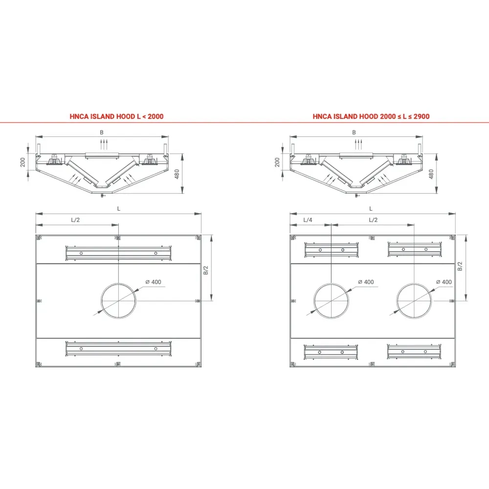 Центральная островная вентиляционная вытяжка с фильтрами HNCA 2800