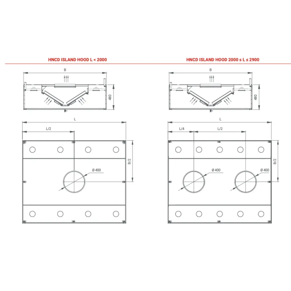 Центральная вытяжка с фильтрами HNCD 2400