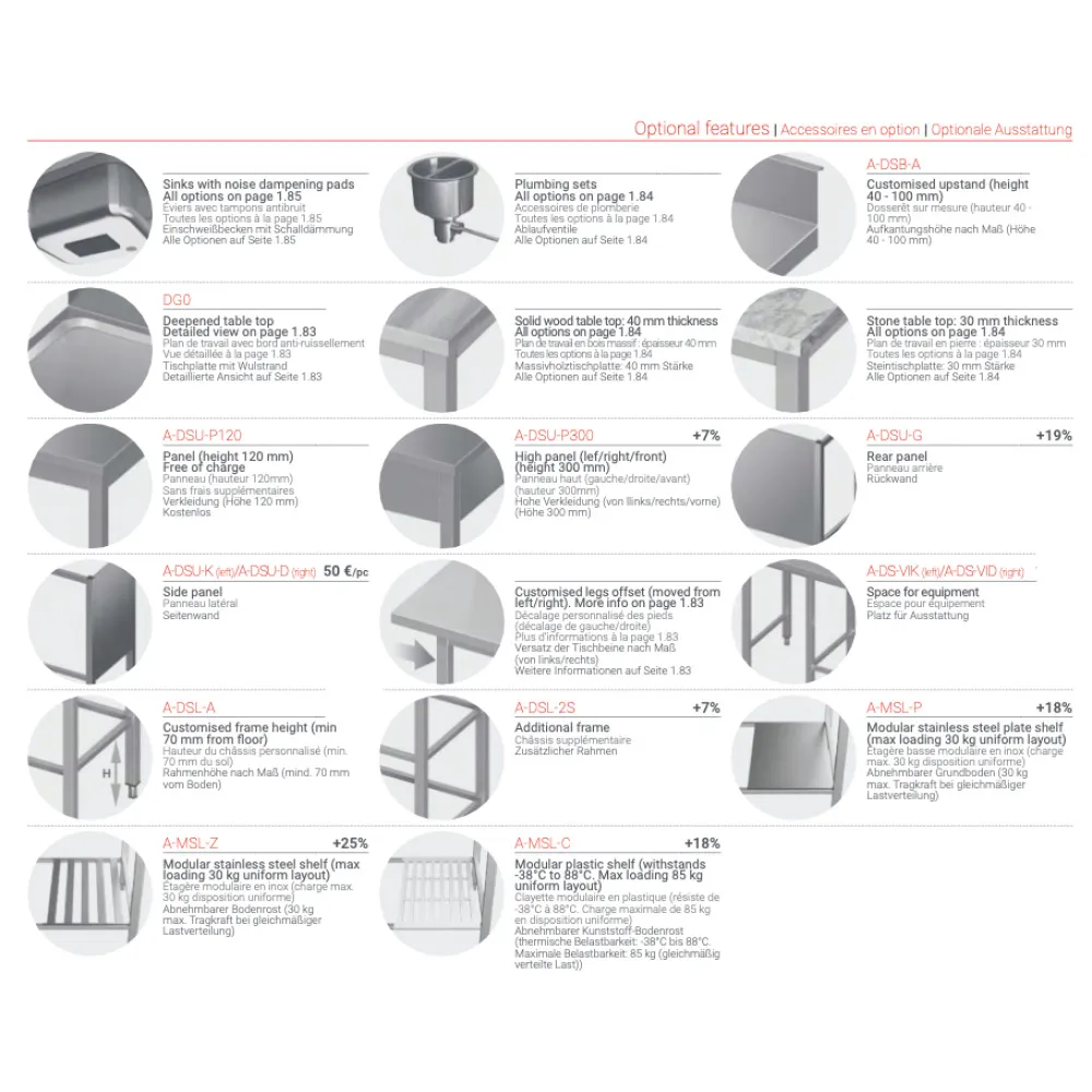 Металлический стол с двумя полками 1000