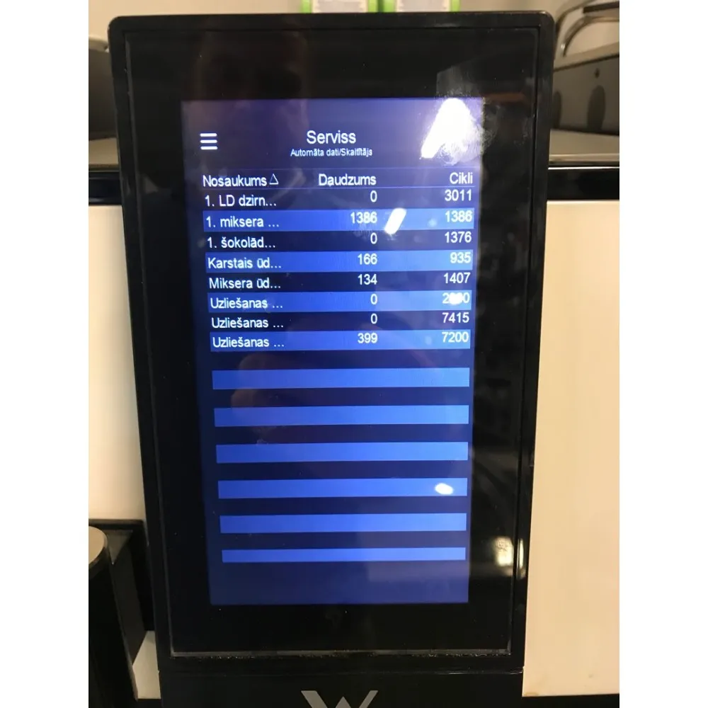 Кофемашина WMF 1100