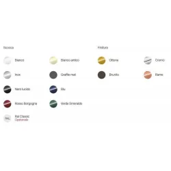 Холодильник Nostalgie RN9020SBS 90 см