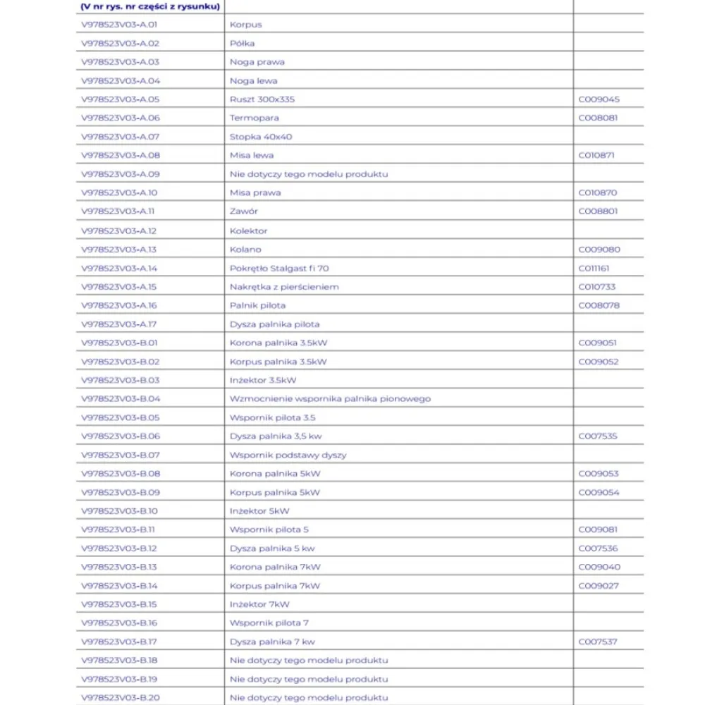ТЕХНИЧЕСКИЙ ЧЕРТЕЖ ЗАПАСНЫХ ЧАСТЕЙ ДЛЯ ГАЗОВОЙ ПЛИТЫ