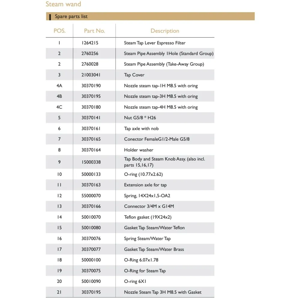 ТЕХНИЧЕСКИЙ ЧЕРТЕЖ ЗАПАСНЫХ ЧАСТЕЙ КОФЕМАШИНЫ EXPOBAR CARAT