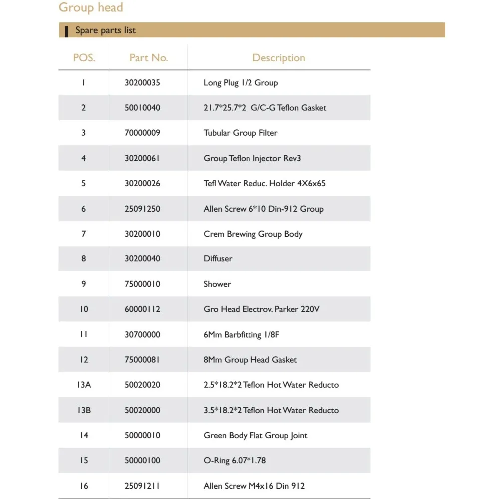 ТЕХНИЧЕСКИЙ ЧЕРТЕЖ ЗАПАСНЫХ ЧАСТЕЙ КОФЕМАШИНЫ EXPOBAR CARAT