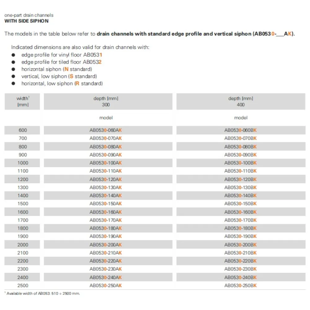 Сливные каналы с боковым сифоном 600 x 300 mm