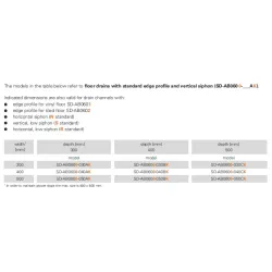 Двухсекционный трап в полу