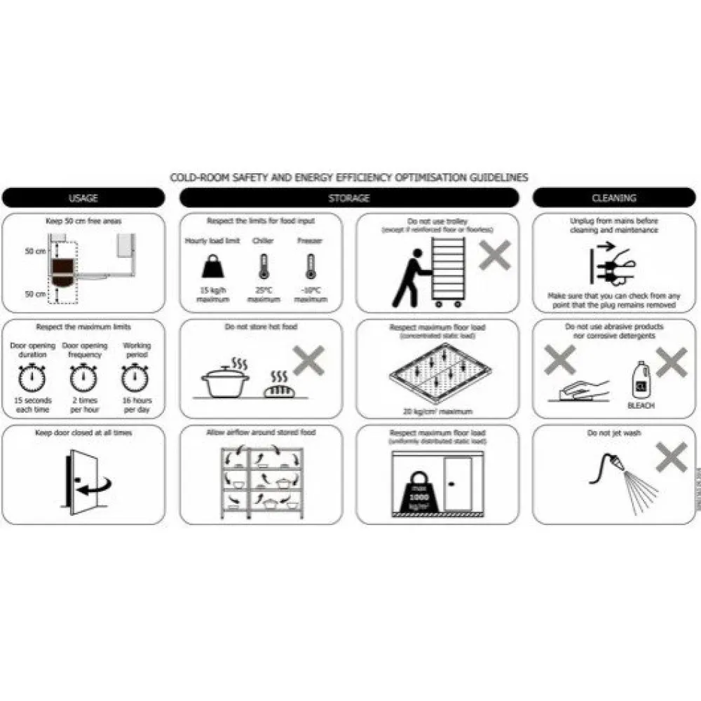 Охлаждающая камера 2900 / 2300 / 2110 MM 10.56m3