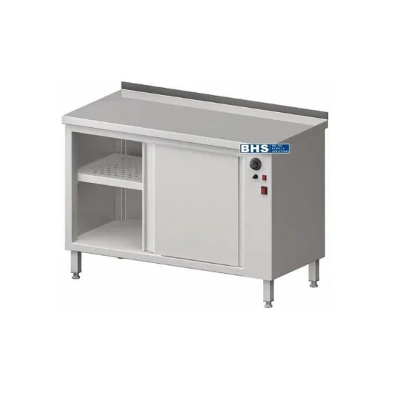 Сервировка, выдача и хранение пищи