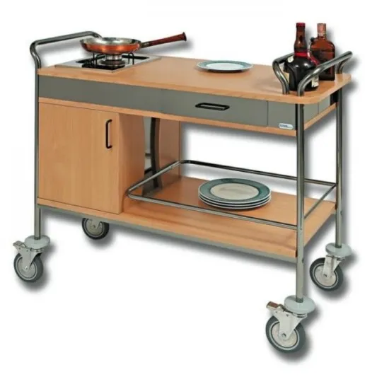 Тележки Фламбе