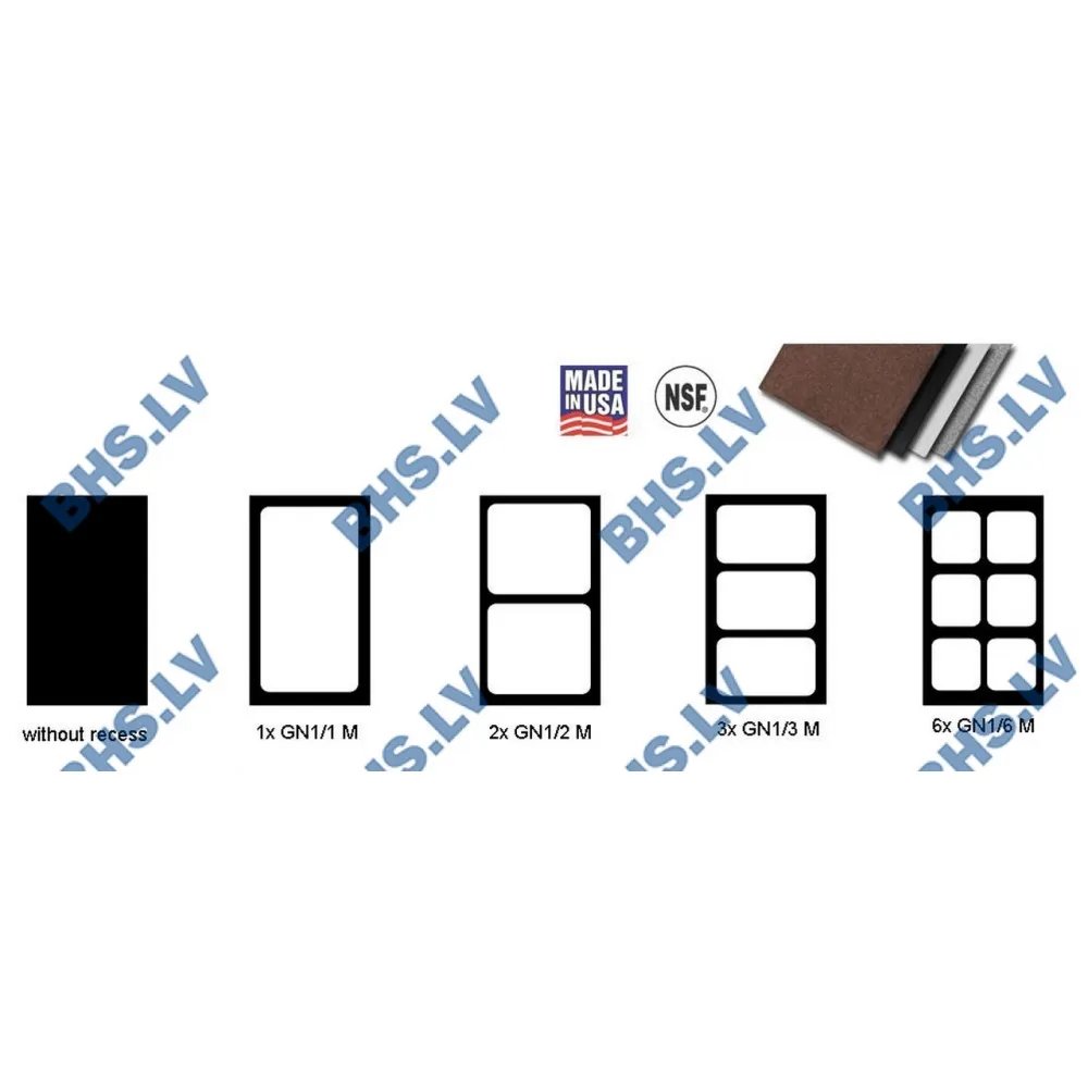 Декоративная отделочная панель для GN1/1 контейнеров