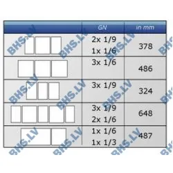 Организатор FB101