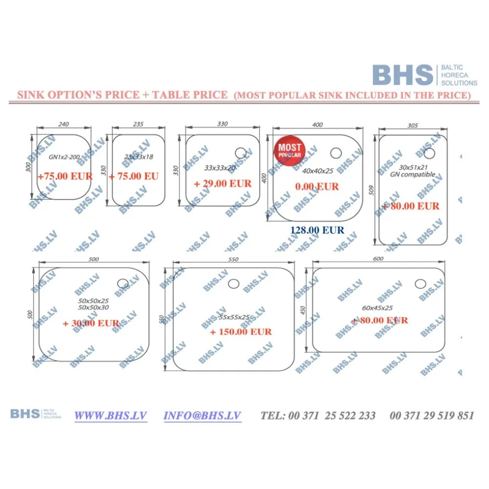 Стол металлический с тремя раковинами и полкой 2100
