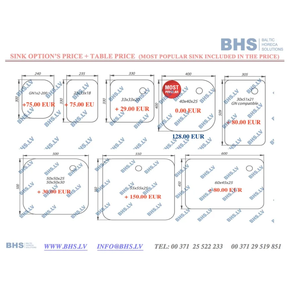 Стол металлический с двумя раковинами без полки 2100