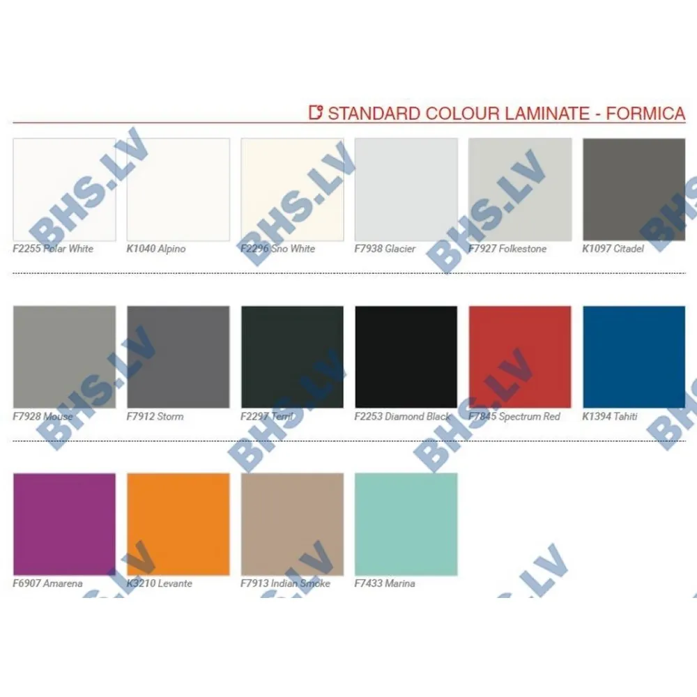 Модуль линии раздачи нейтральный 1000-8