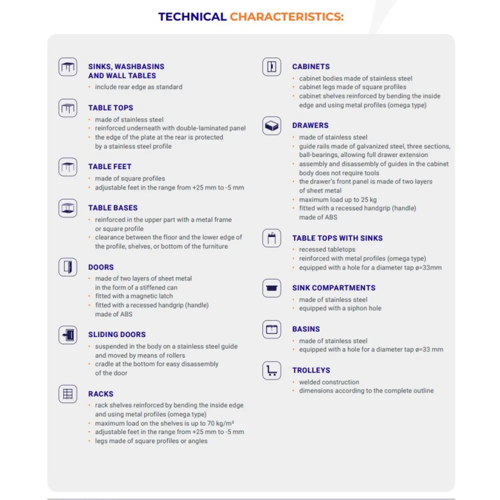 Профессиональный кухонный рабочий стол  без полки с бортом 1600