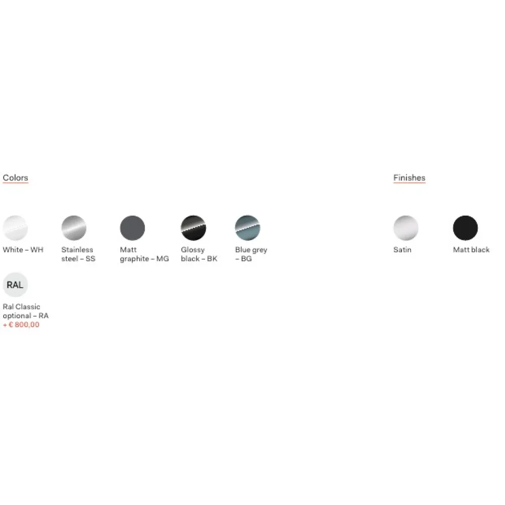 Отдельно стоящий холодильник с поперечной дверью Professional Plus 90 cm R91SCD