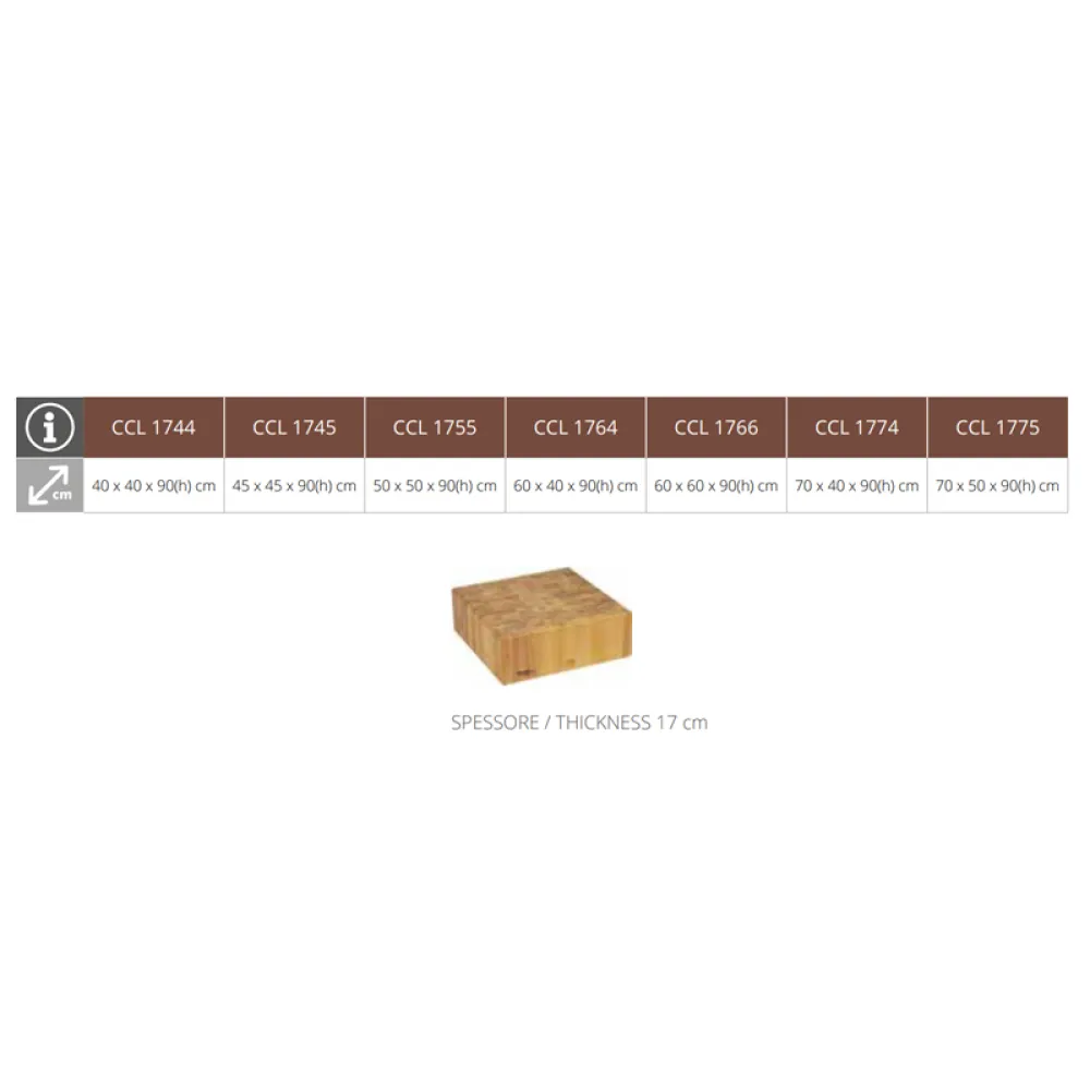 Блок для разделки мяса 40x40 см CCL1744