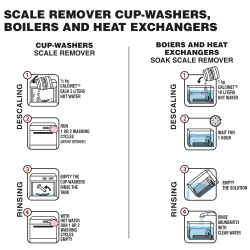 Средство для очистки кофемашин – групп, дренажных клапанов и портафильтров