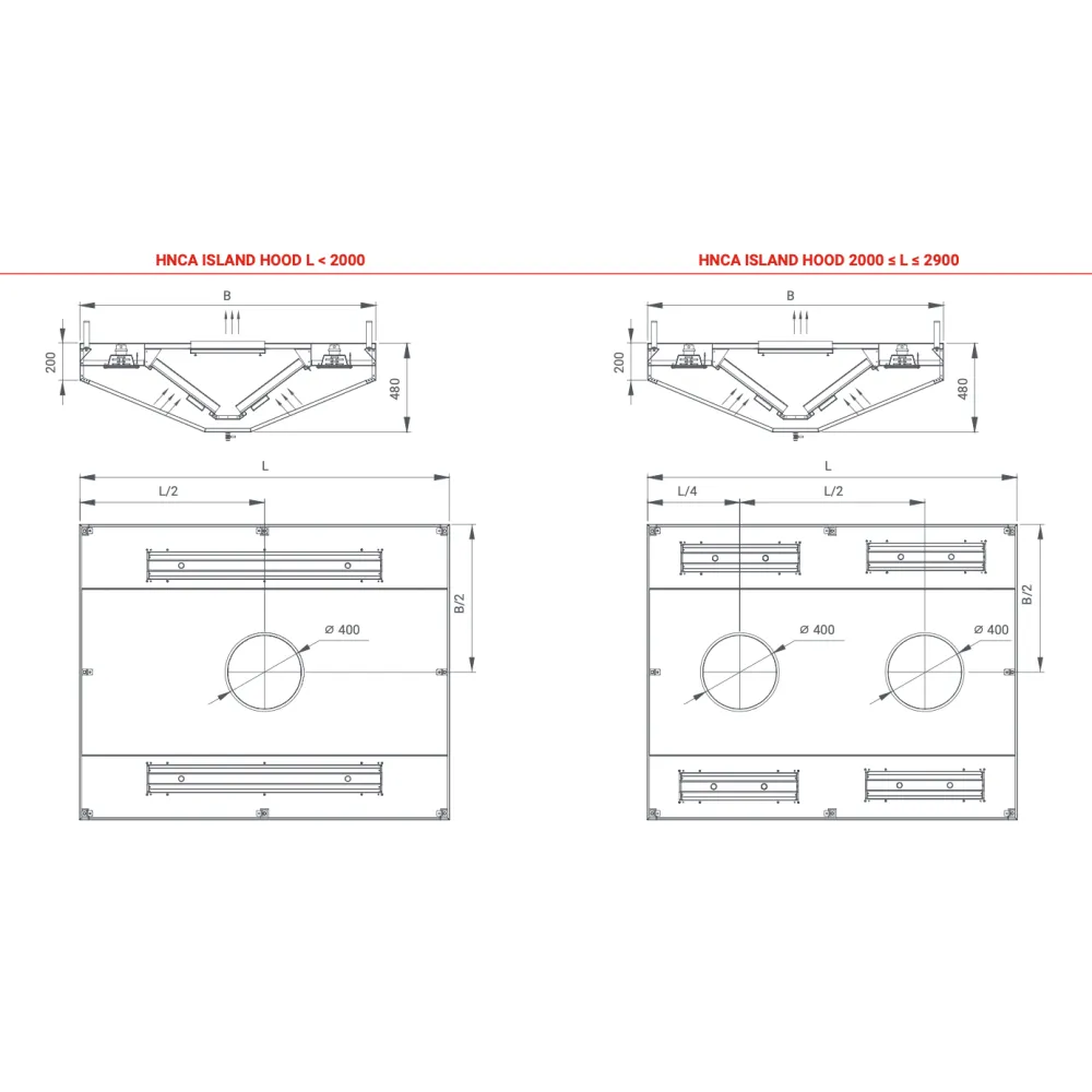Центральная островная вентиляционная вытяжка с фильтрами HNCA 1400