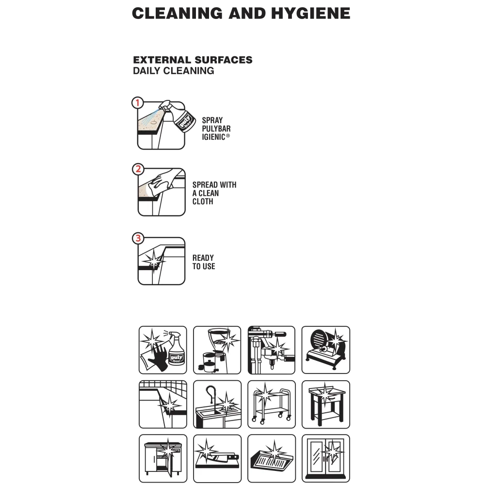 Профессиональное средство для очистки и гигиенизации поверхностей и оборудования