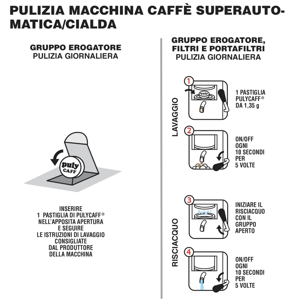 Средство для очистки эспрессо и суперавтоматических кофемашин PULY CAFF