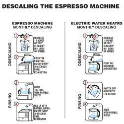 Средство для удаления накипи в кофемашинах и чайниках для дома и офиса PULY CLEANER