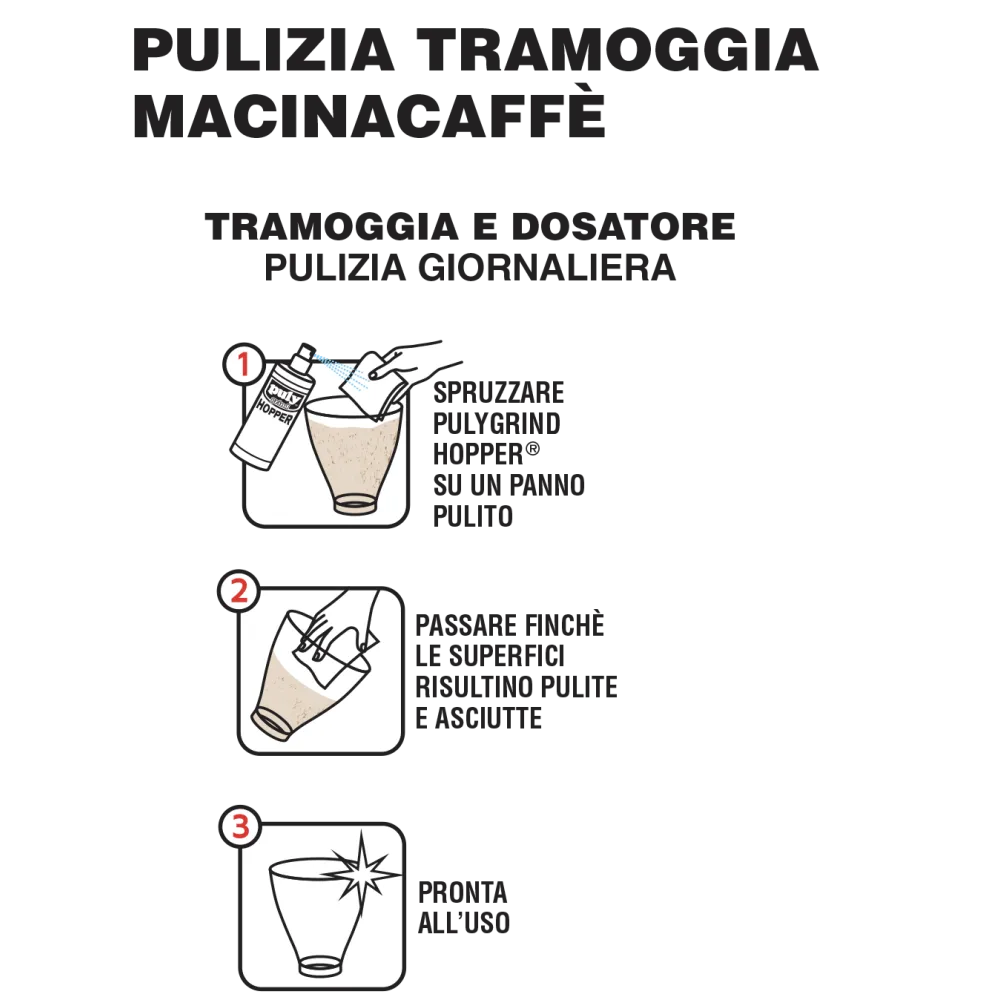 Средство для очистки бункера кофемолки
