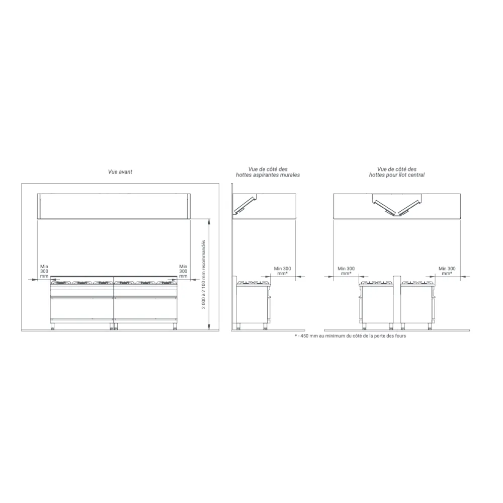 Паровая вытяжка HNPD 900