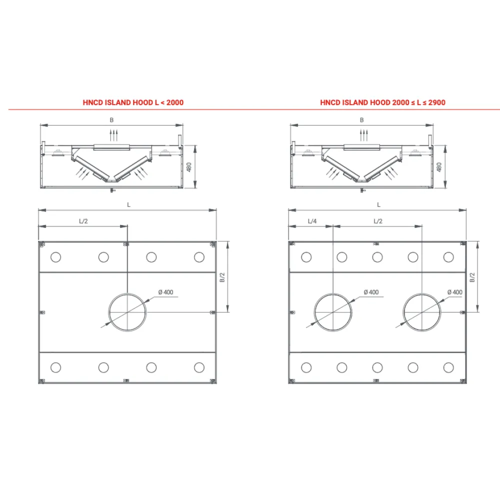 Центральная вытяжка с фильтрами HNCD 1400