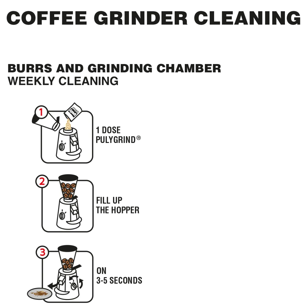 Средство для очистки кофемолок pulyGRIND® Crystals