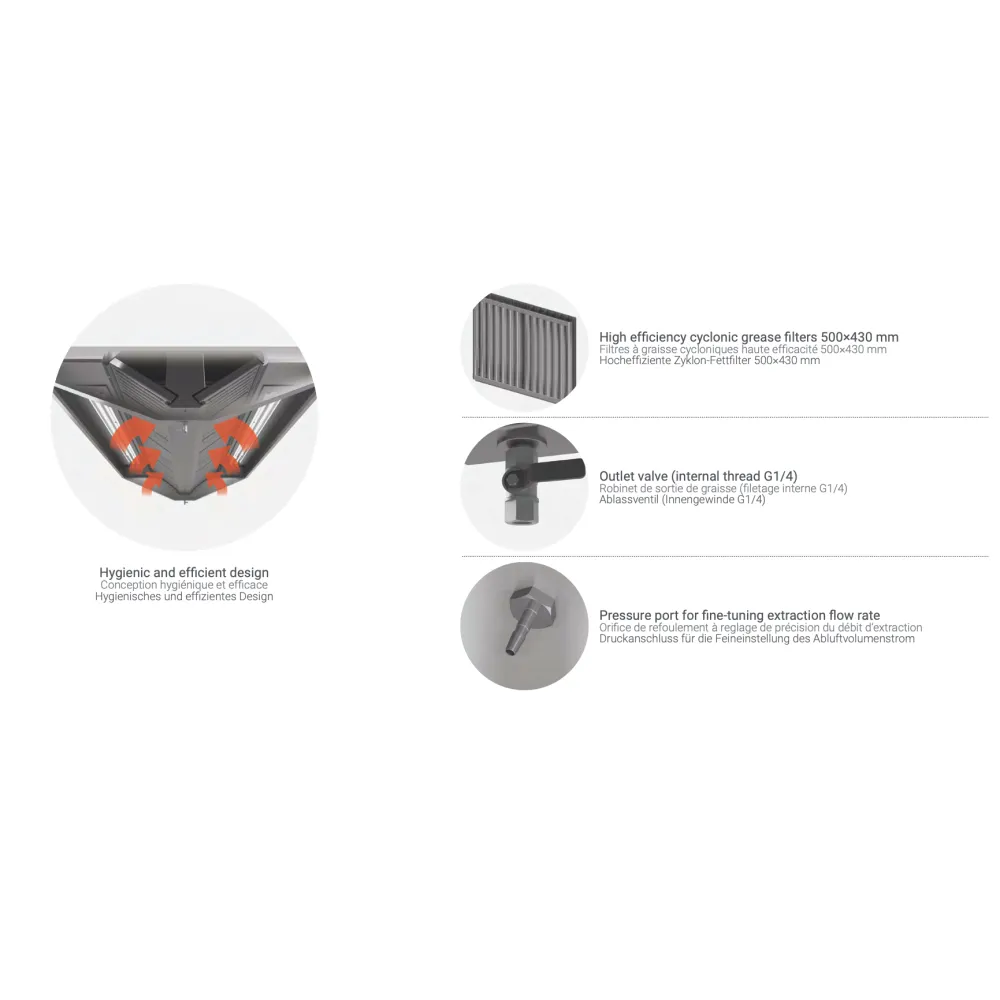 Центральная островная вентиляционная вытяжка с фильтрами HNCA 1400