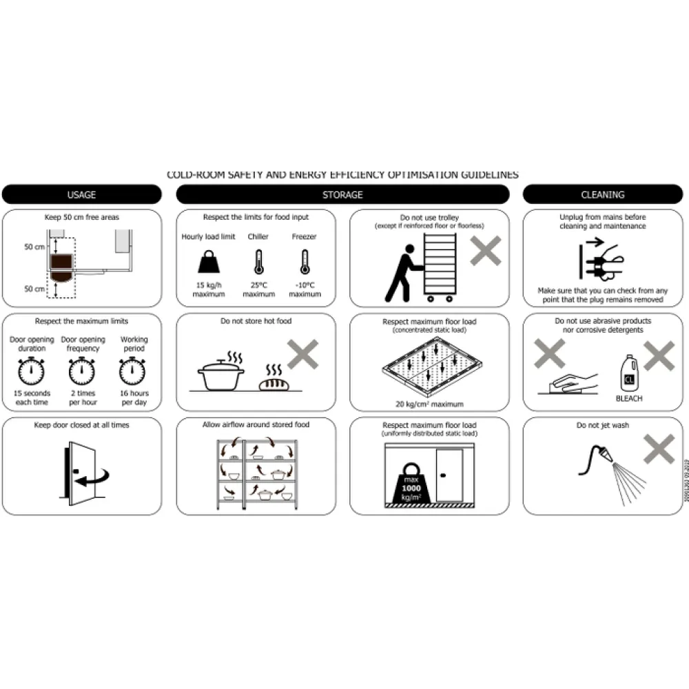 Mорозильная камера с широкой дверью 3000 / 3000 / 2200 14.93 m³