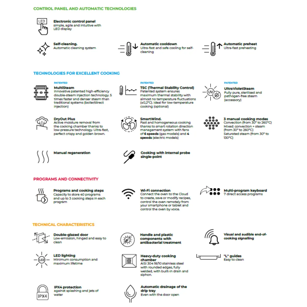 Хлебопекарная и кондитерская печь BAKE MASTER 6T.DEMO